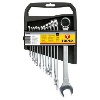 Klucze płasko-oczkowe