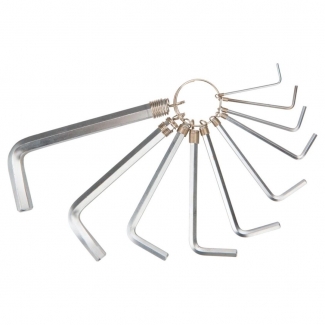 Klucze sześciokątne