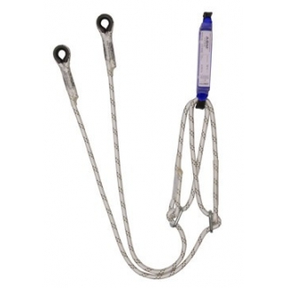 Amortyzator bezpieczeństwa...