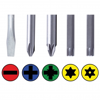 WKRĘTAK PŁASKI 2.5*63MM...