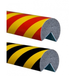 Profil ostrzegawczy AC 252/262