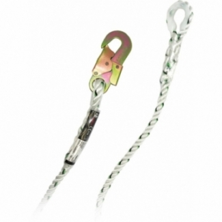 LINKA BEZPIECZEŃSTWA DO...