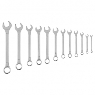 Klucze płasko-oczkowe