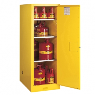 Szafa na substancje...