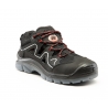 Sandały robocze męskie